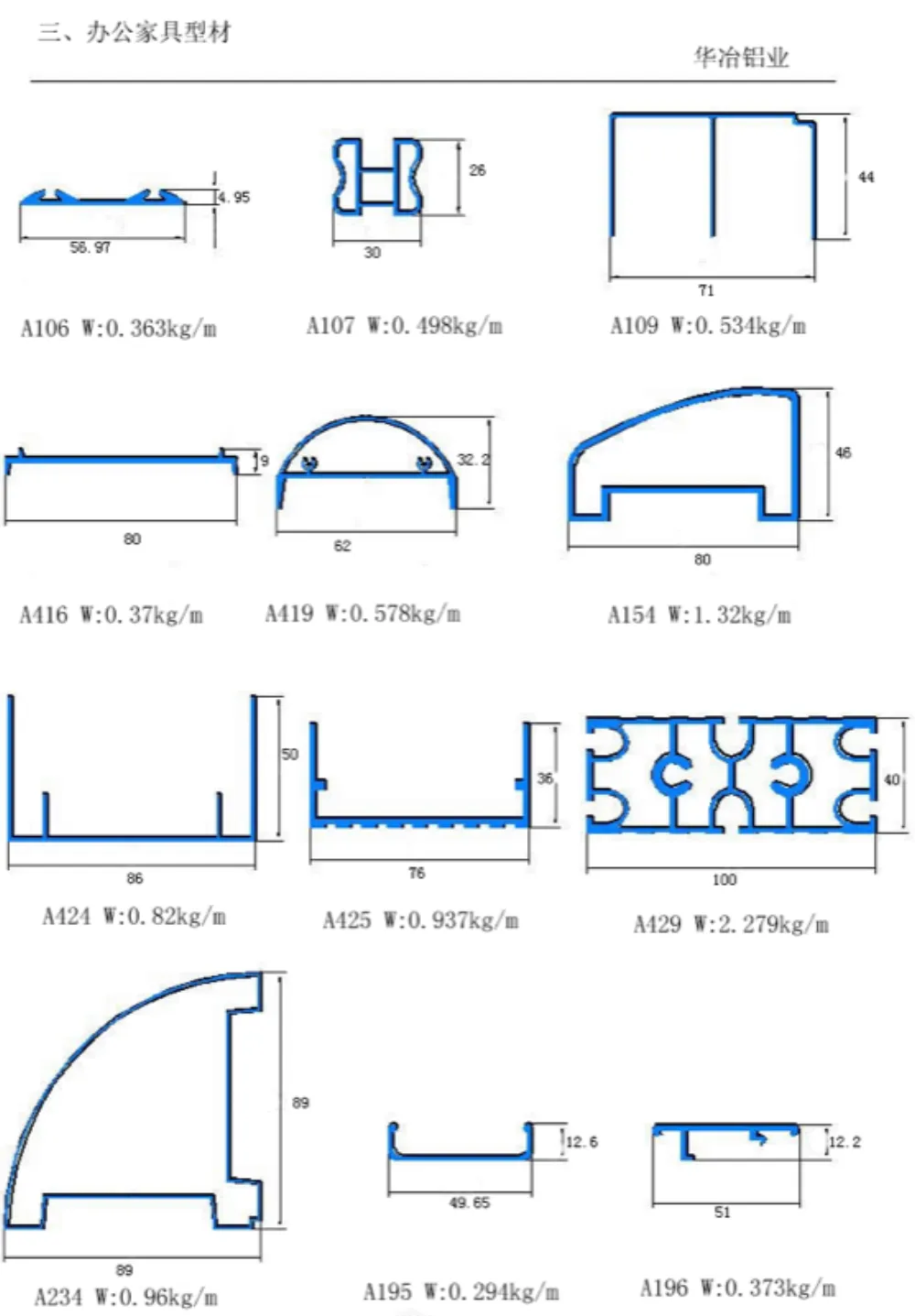 Office Furniture Aluminum Profiles