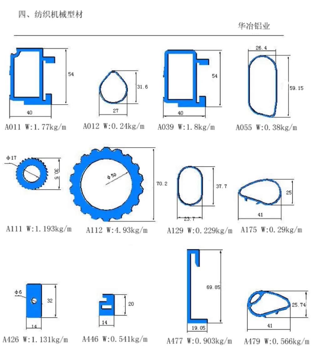 Textile Machinery Aluminum Profiles