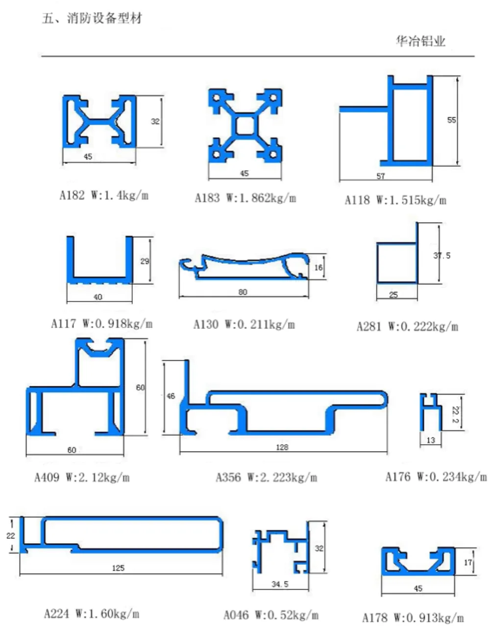 Fire Safety Equipment Aluminum Profiles