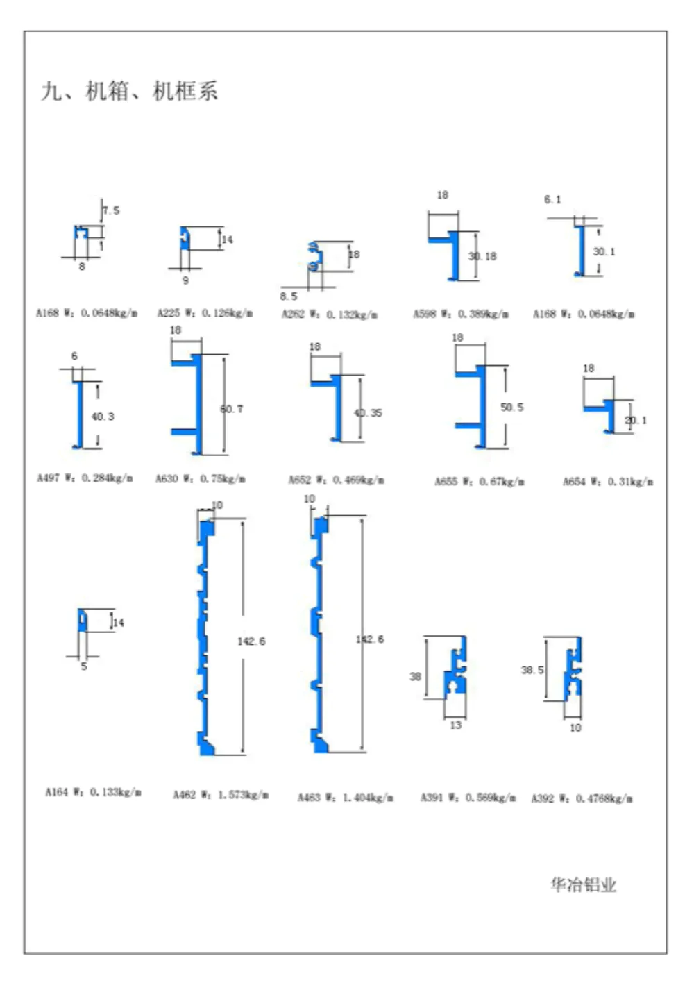 Chassis and Cabinet Aluminum Profiles