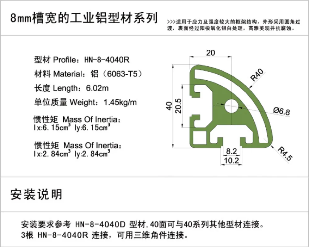 Aluminum Profile HN-8-4040R