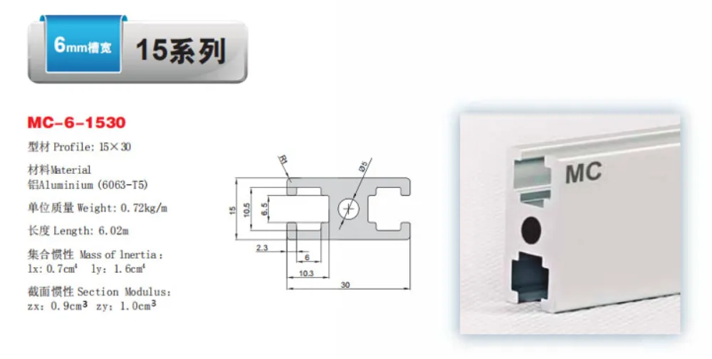 15 Series Industrial Aluminum Profile