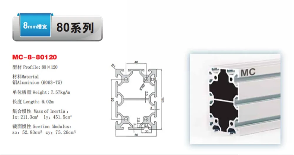 80 Series Industrial Aluminum Profile