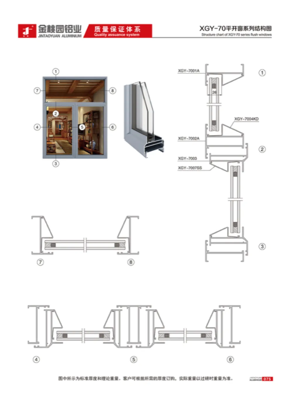 70 Series Casement Window Profile (XGY) — evidencia de producto