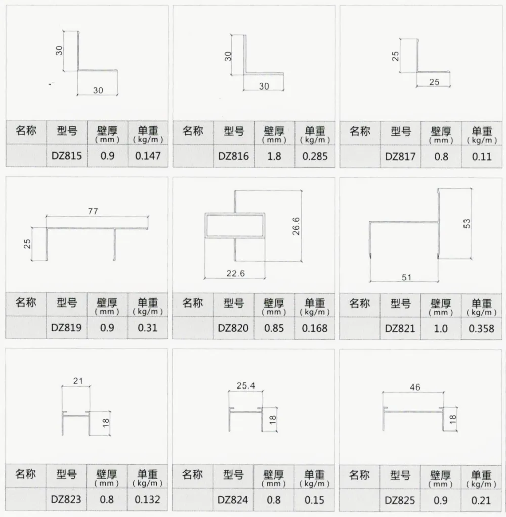 Furniture Accessory Aluminum Profile