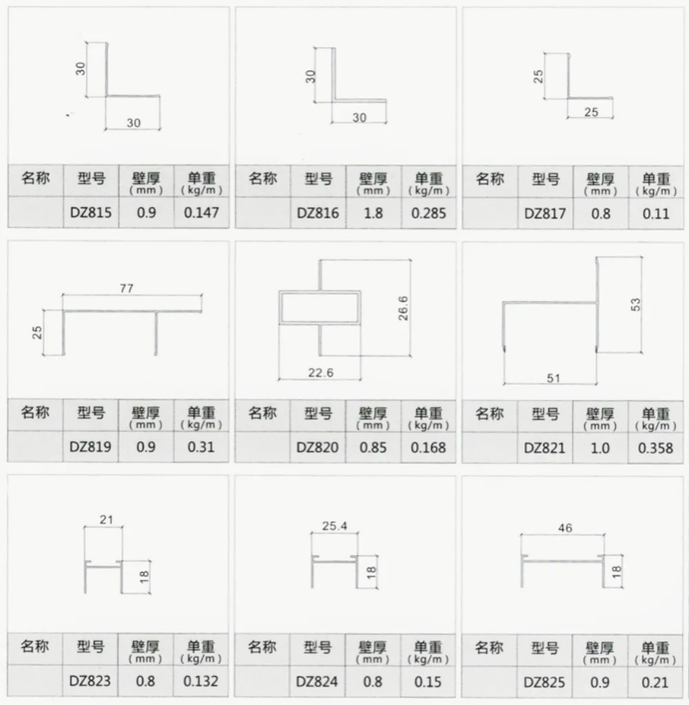 Furniture Accessory Aluminum Profile