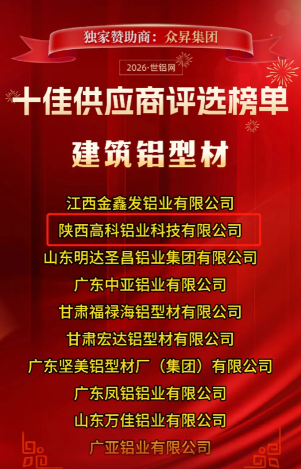 Account Opening Permit