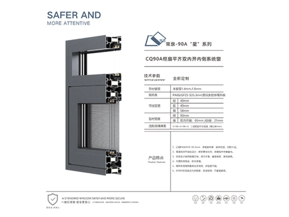 CQ90A Flush-Frame Double Inward-Open Tilt-Turn System Window