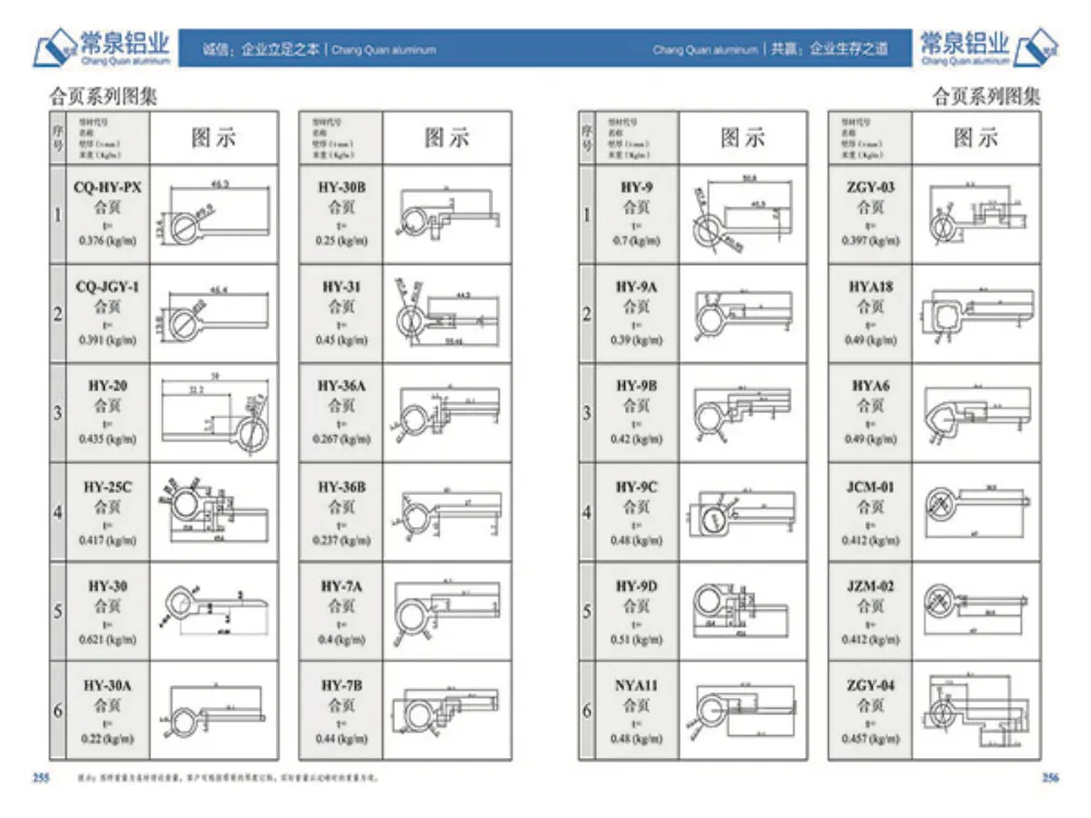 Sliding Window Series (2)
