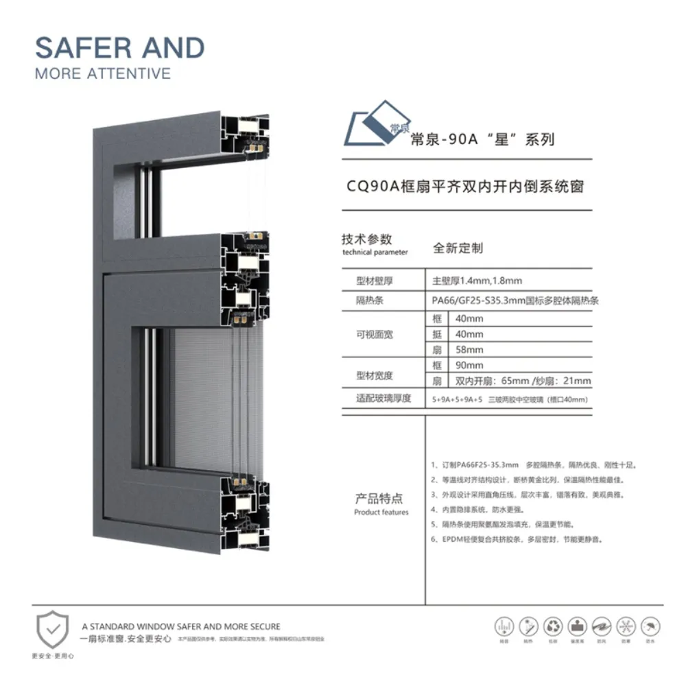 CQ90A Flush-Frame Double Inward-Open Tilt-Turn System Window