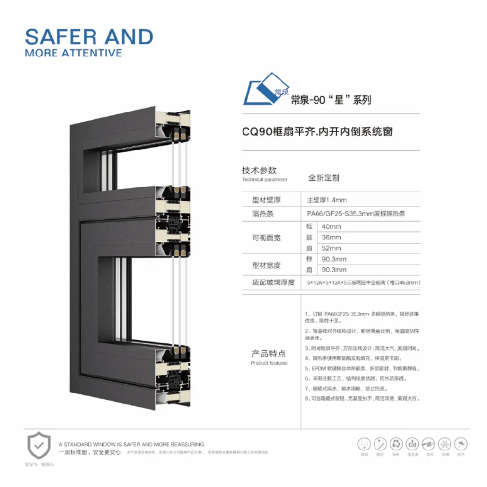 System Door & Window Profile Bulk Stock Supply