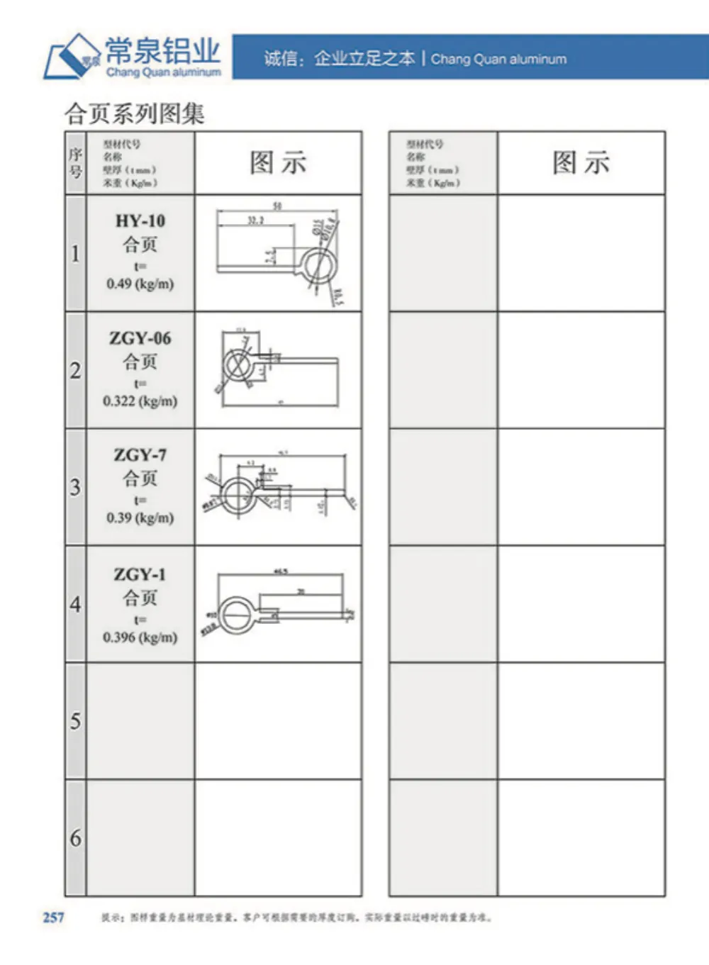 Sliding Window Series (1)