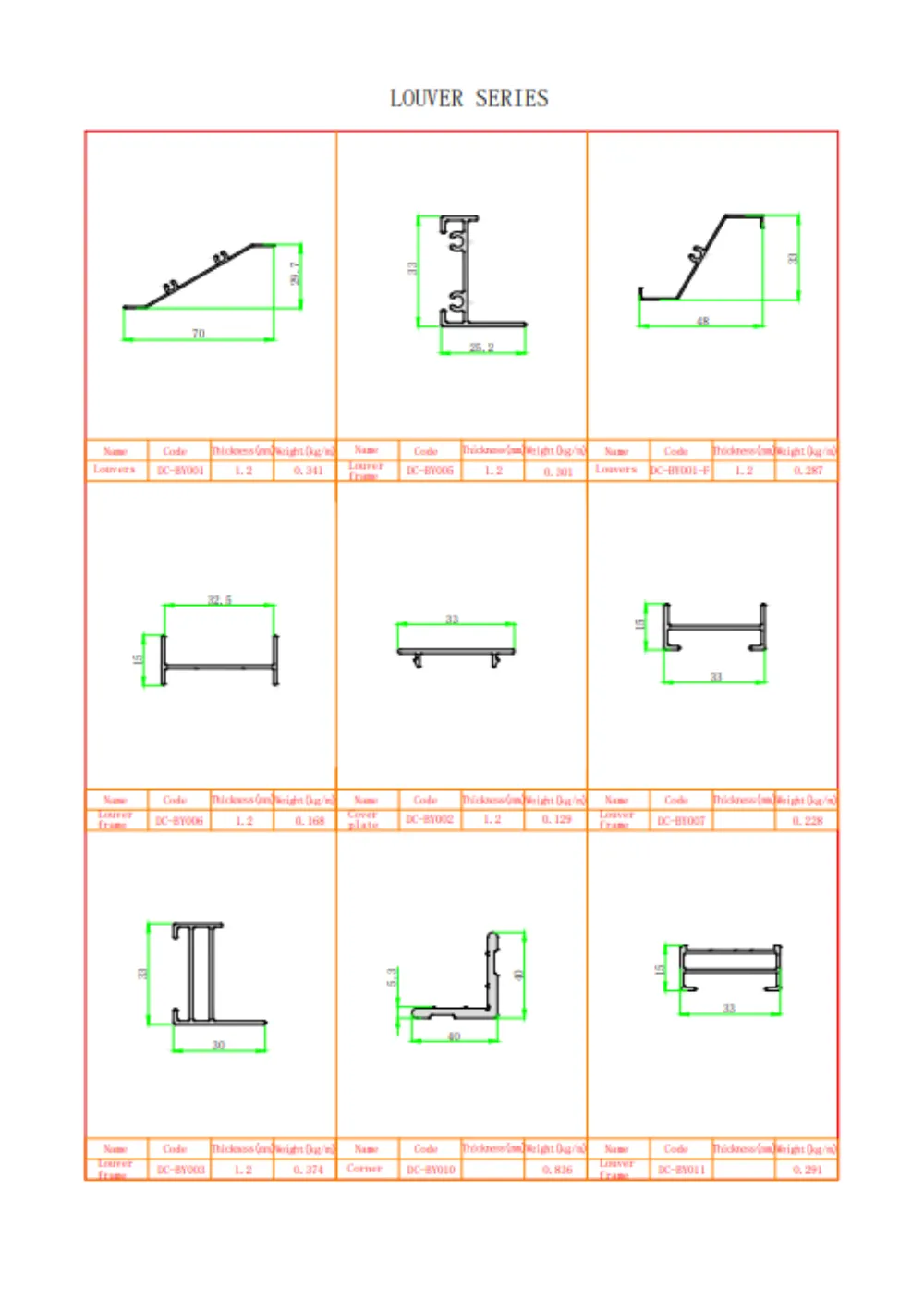 Aluminum Louver Profile Series