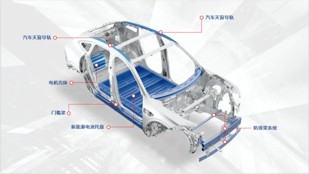 Battery Tray System