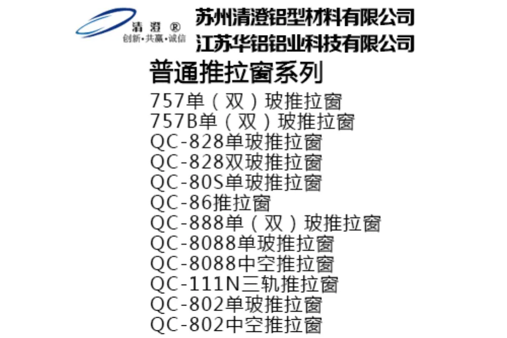 Ordinary Sliding Window Series