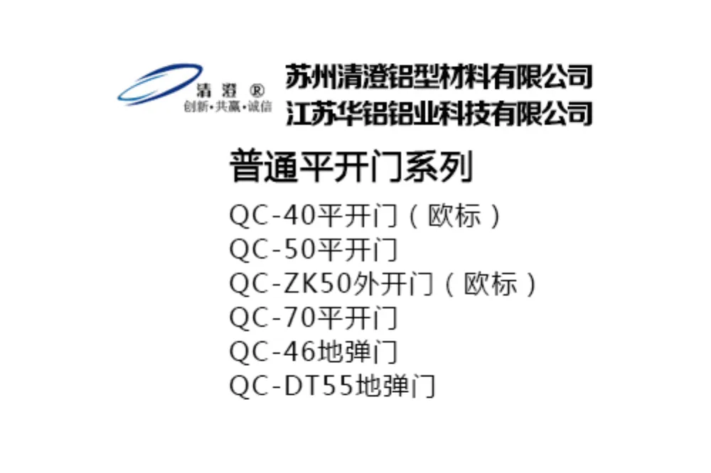 Ordinary Casement Door Series