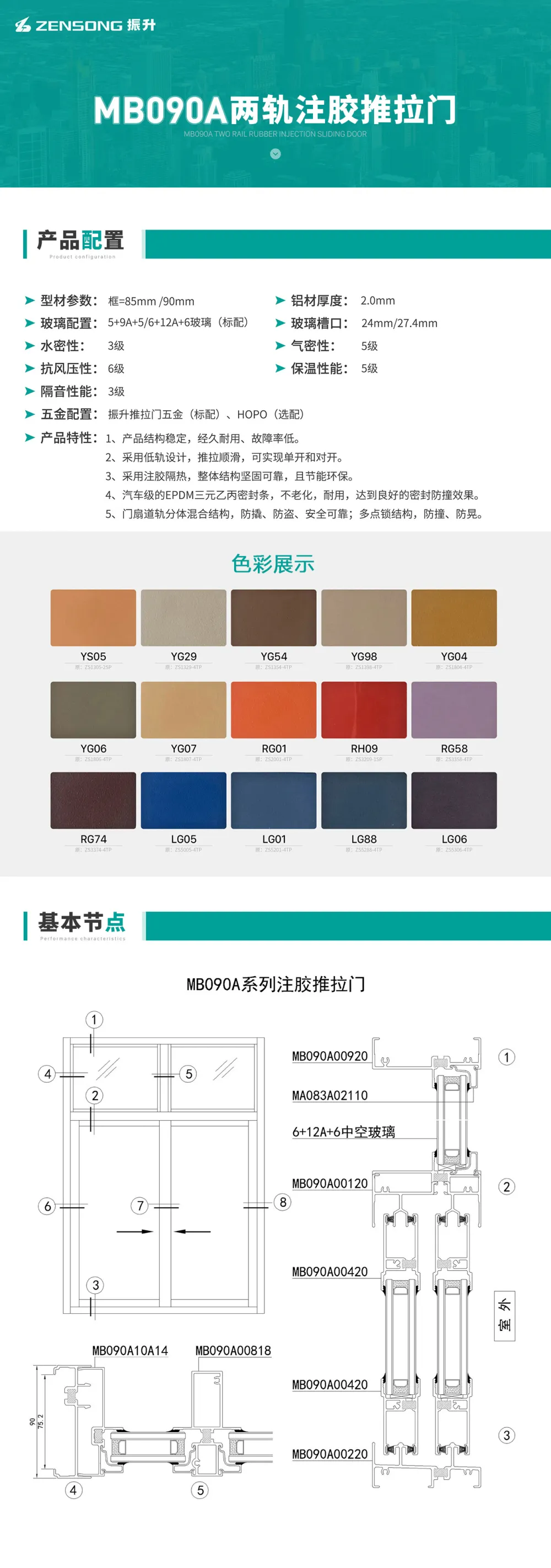 MB090A Two-Track Glue-Injected Sliding Door