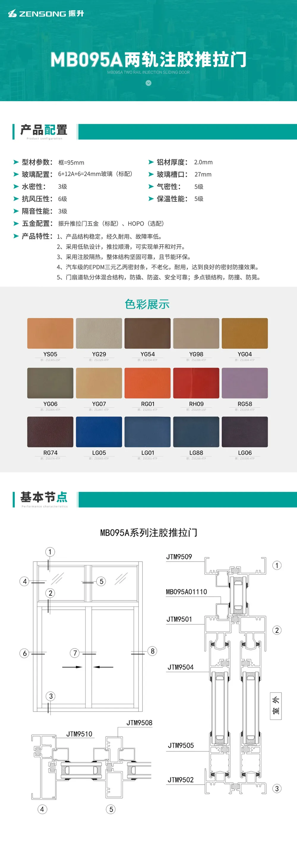 MB095A Two-Track Glue-Injected Sliding Door