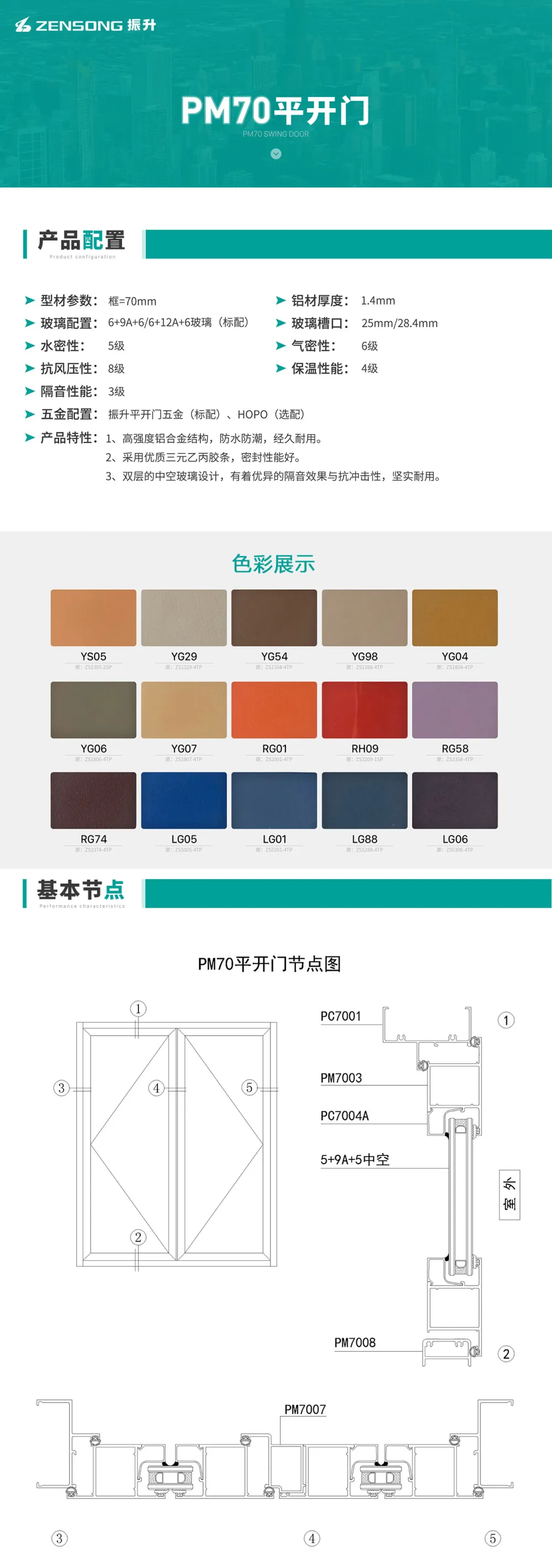 PM70 Casement Door — product evidence