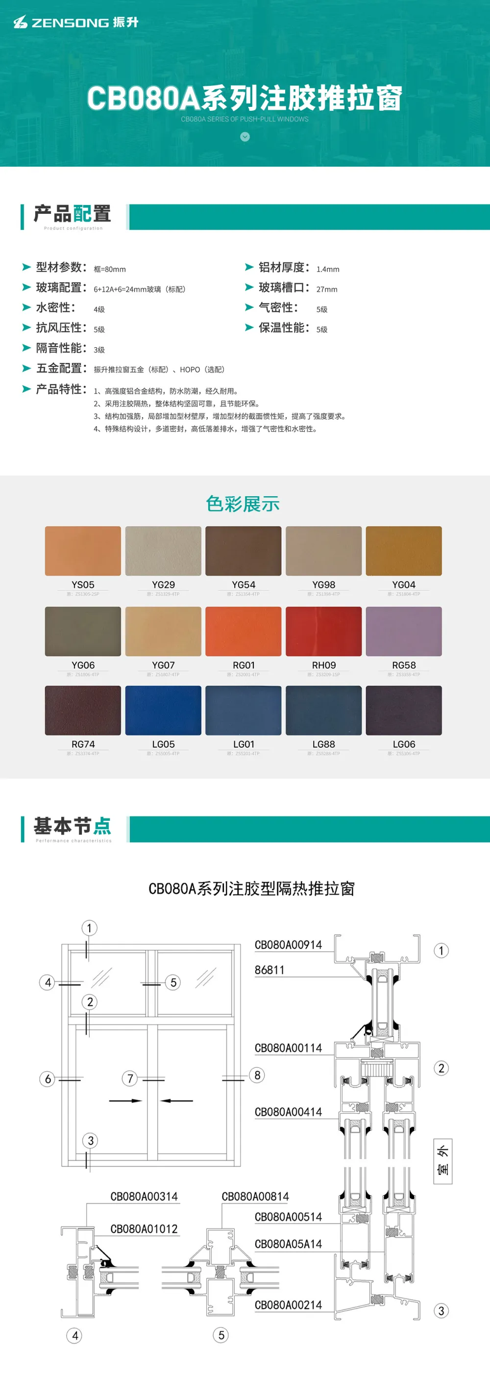 CB080A Series Sliding Window