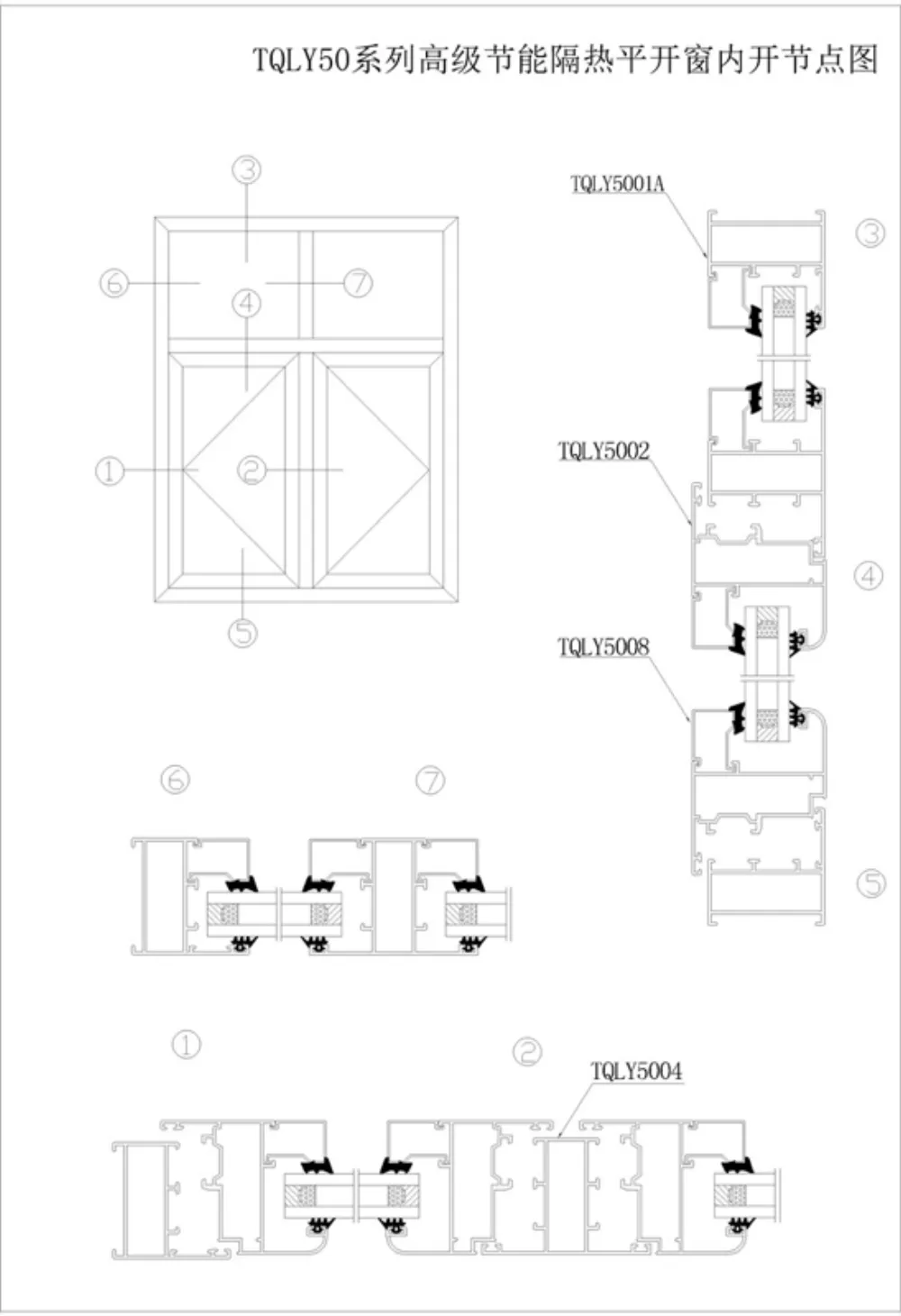 TQLY50 Casement Window Profile Series