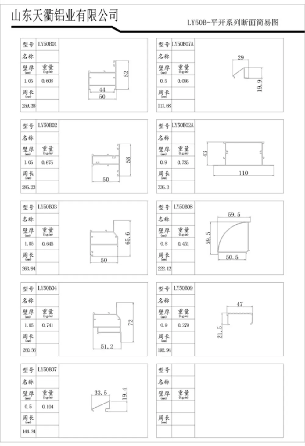 TQLY50B Casement Window Profile Series