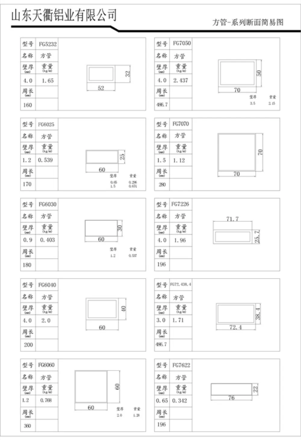 FG Square Tube Aluminum Profile Series