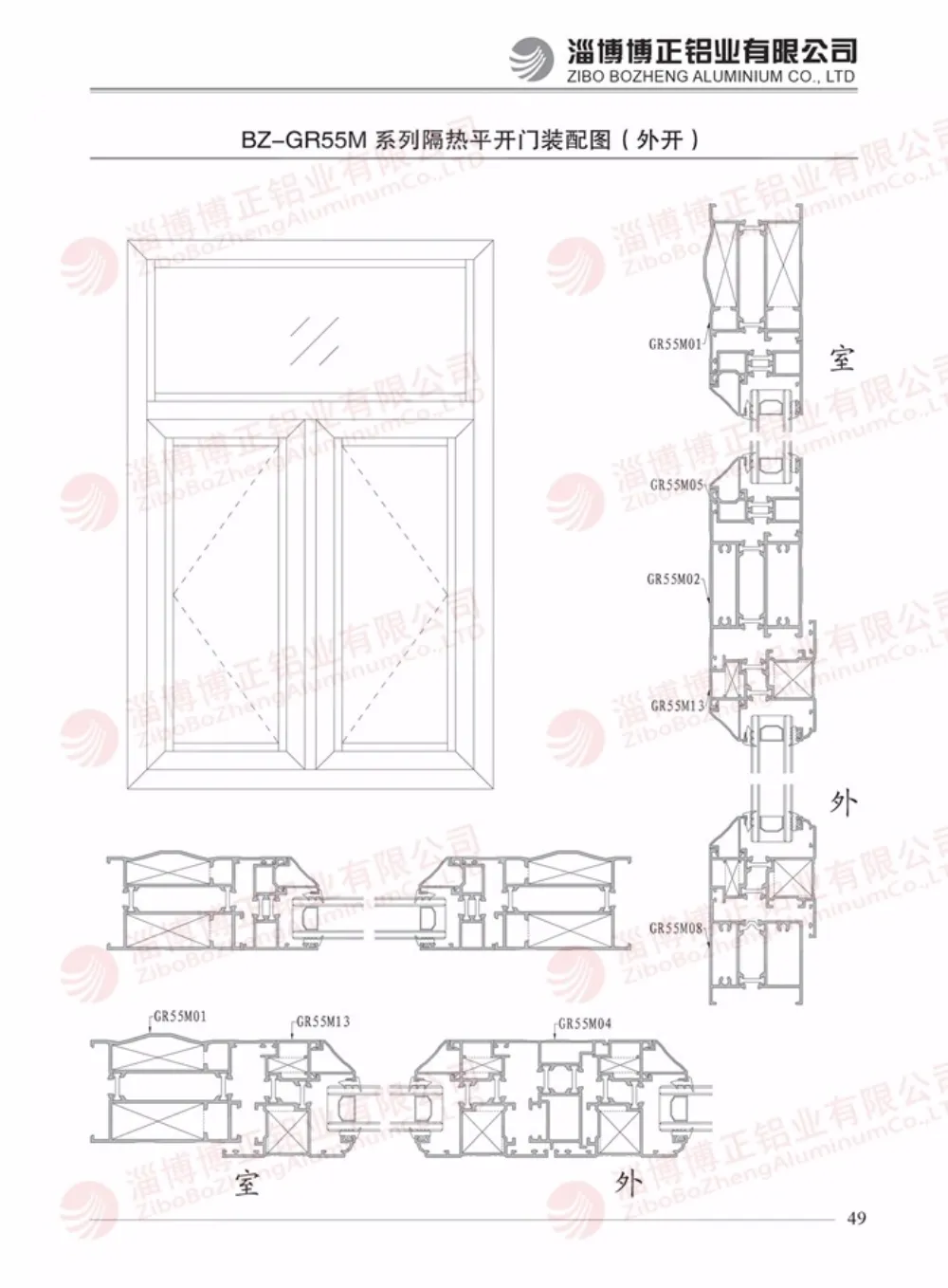 BZ-GR55M Series Thermal Break Casement Door Outward Opening