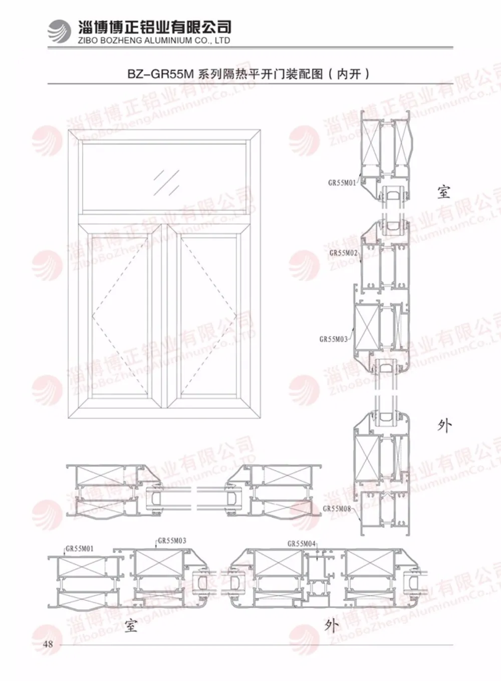 BZ-GR55M Series Thermal Break Casement Door Inward Opening