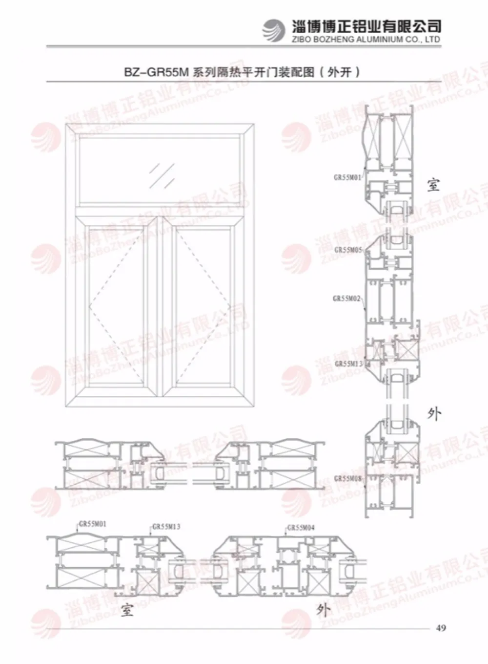 BZ-GR55M Series Thermal Break Casement Door Outward Opening