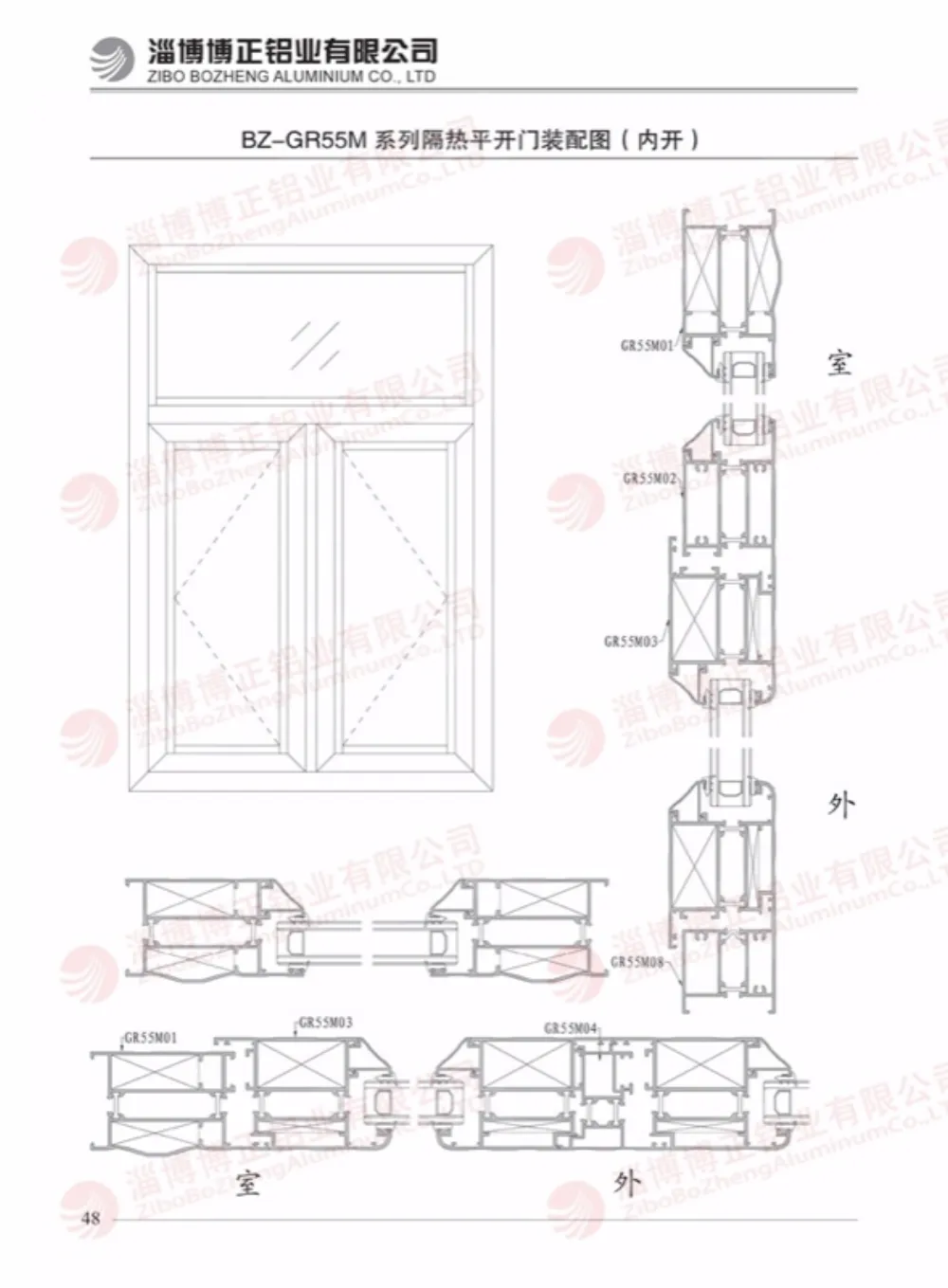 BZ-GR55M Series Thermal Break Casement Door Inward Opening